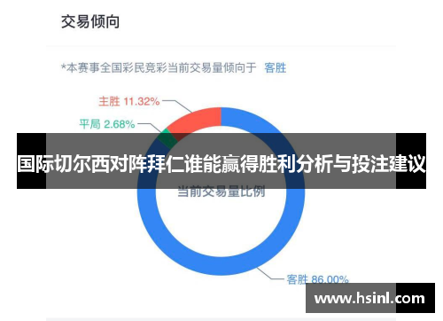 国际切尔西对阵拜仁谁能赢得胜利分析与投注建议